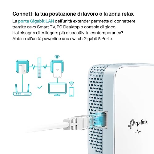 TP-Link TL-WPA1000 Kit Powerline - immagine 4