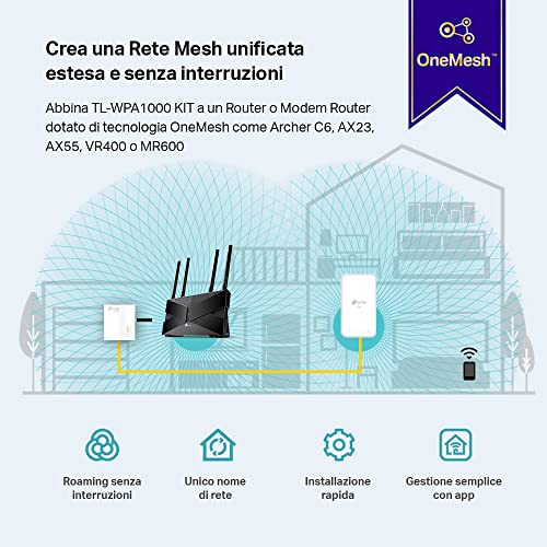 TP-Link TL-WPA1000 Kit Powerline - immagine 5
