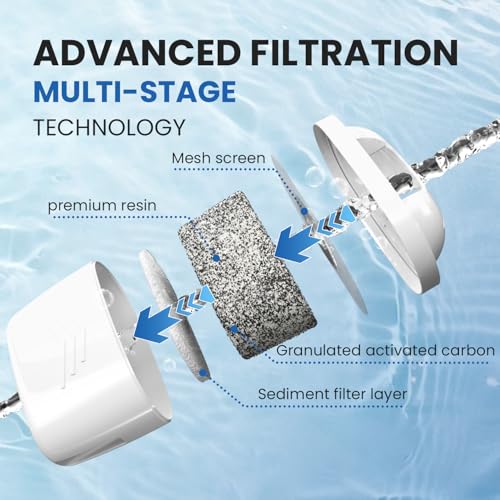 Filtro per bollitore compatibile con Brita Maxtra+ - immagine 7