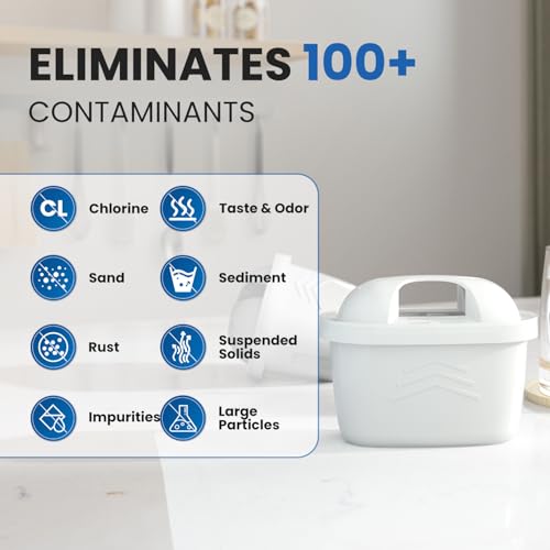Filtro per bollitore compatibile con Brita Maxtra+ - immagine 8