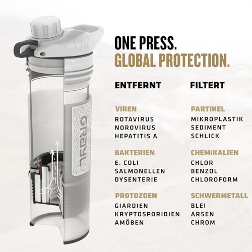 GRAYL GeoPress 710 ml Filtro Acqua Potabile - immagine 5