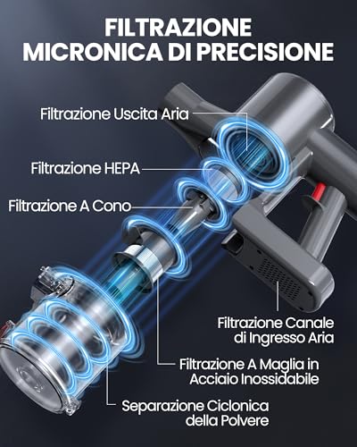 DP2 Aspirapolvere Senza Fili - immagine 7