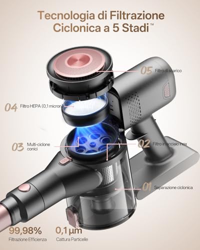 Vexilar Aspirapolvere Senza Fili Potente - immagine 3