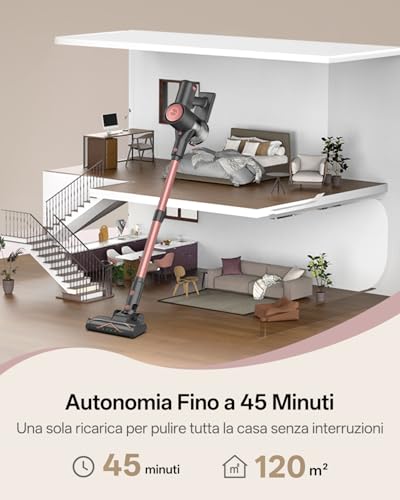 Vexilar Aspirapolvere Senza Fili Potente - immagine 6
