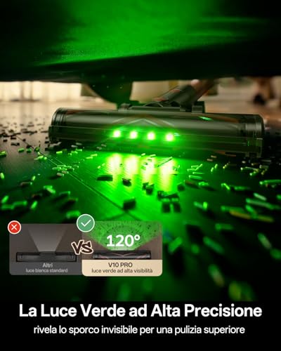 Vexilar Aspirapolvere Senza Fili Potente - immagine 7