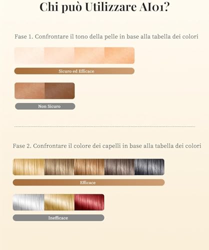 Haarlosy IPL Epilatore Luce Pulsata - immagine 6