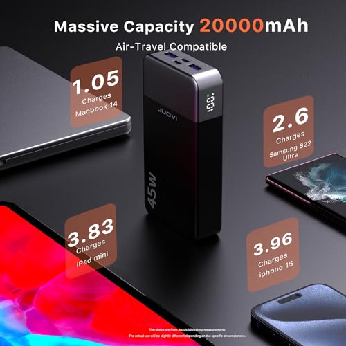 JUOVI Power Bank 20000mAh Portatile - immagine 1
