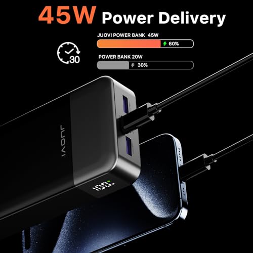JUOVI Power Bank 20000mAh Portatile - immagine 4