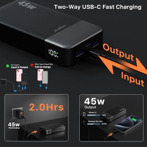 JUOVI Power Bank 20000mAh Portatile - immagine 6