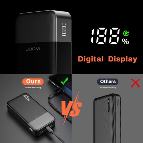 JUOVI Power Bank 20000mAh Portatile - immagine 7