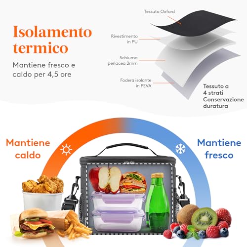 Lifewit Borsa Termica Porta Pranzo 9L - immagine 4