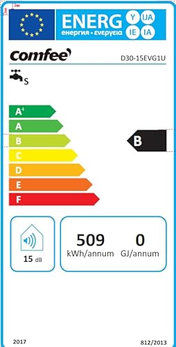 COMFEE' Scaldabagno Elettrico Murale 30 L - immagine 8