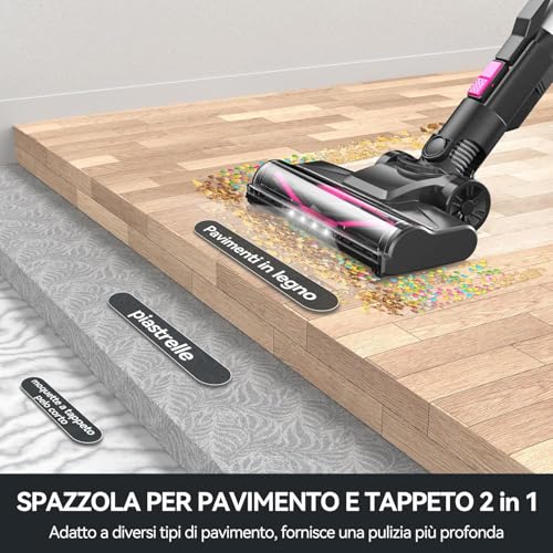 Aspirapolvere Senza Fili Potente Generico - immagine 4