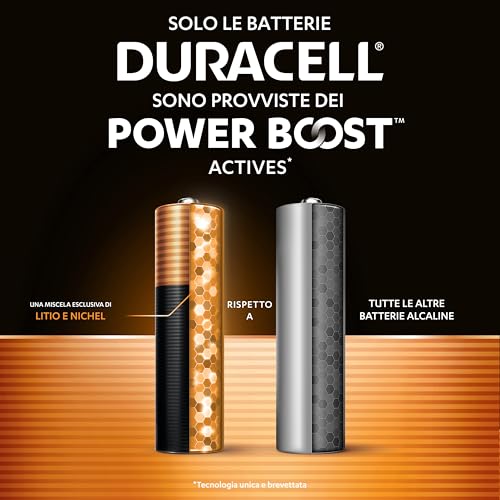 Duracell Batterie Plus AA 18 pezzi - immagine 3