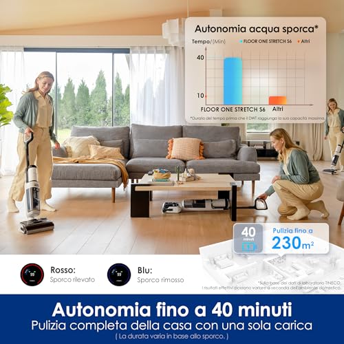 Tineco FLOOR ONE STRETCH S6 aspirapolvere - immagine 5
