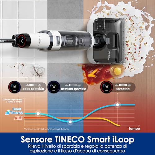 Tineco FLOOR ONE STRETCH S6 aspirapolvere - immagine 6
