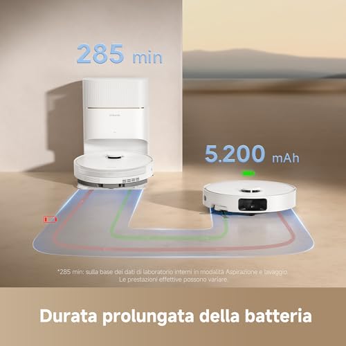 Dreame D20 Pro Plus Robot Aspirapolvere - immagine 8