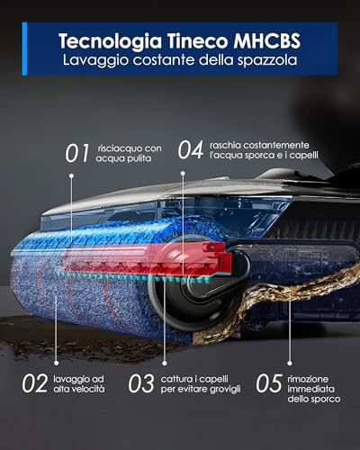 Tineco Floor One S7 Artist Lavapavimenti - immagine 2
