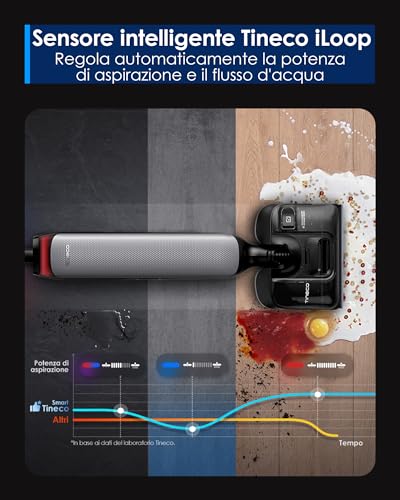 Tineco Floor One S7 Artist Lavapavimenti - immagine 4