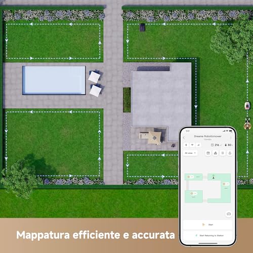 DREAME A1 Pro Robot Tagliaerba - immagine 3
