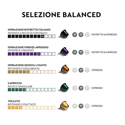 Capsule Nespresso Originali Balanced - 100 pezzi - immagine 1