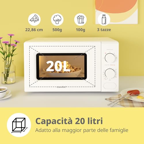 COMFEE' Forno a Microonde Compatto 20L - immagine 1