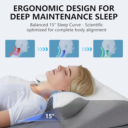 Cuscino Cervicale JINER in Memory Foam - immagine 2
