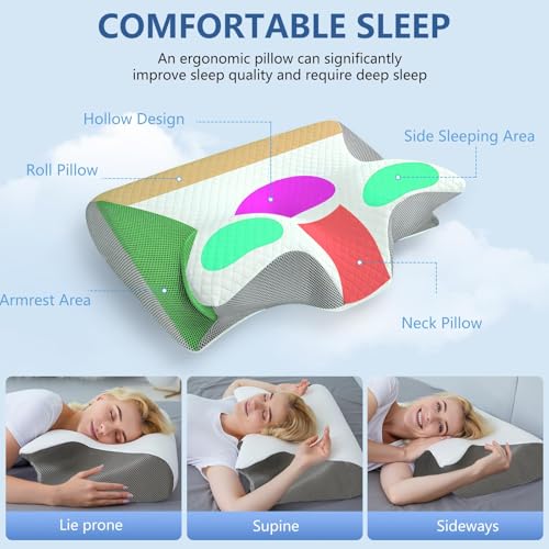 Cuscino Cervicale JINER in Memory Foam - immagine 3