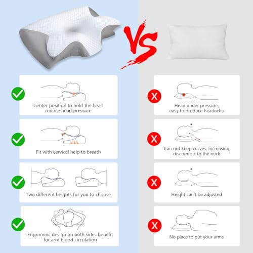 Cuscino Cervicale JINER in Memory Foam - immagine 6