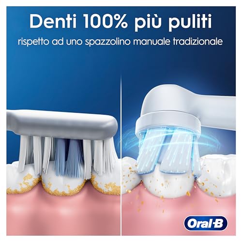 Oral-B iO 2 DUO Spazzolino Elettrico - immagine 1