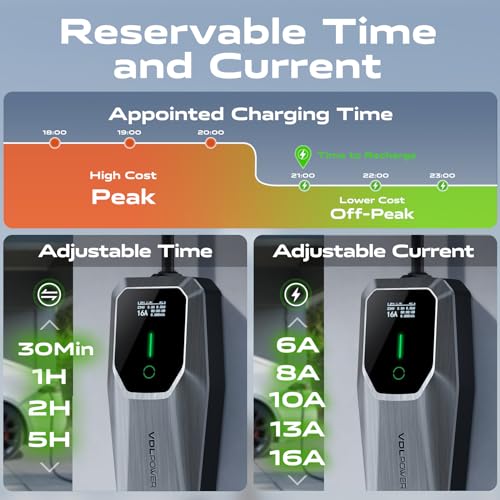 Cavo Ricarica Auto Elettrica 3,6 KW Tipo 2 - immagine 2