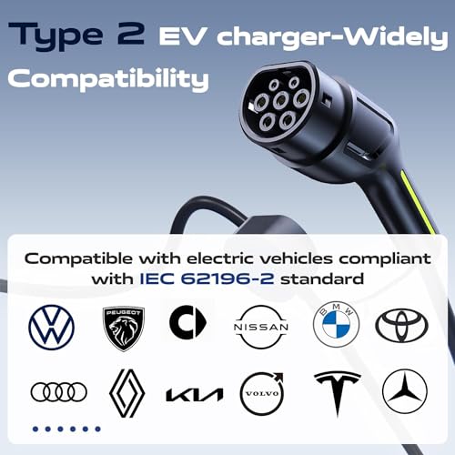 Cavo Ricarica Auto Elettrica 3,6 KW Tipo 2 - immagine 6