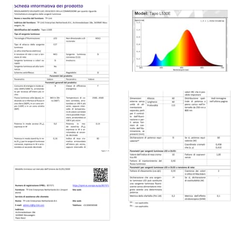Lampadina WiFi Intelligente Tapo L530E - immagine 1