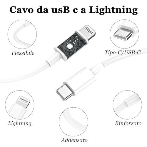 Caricatore USB C Rapido per iPhone - immagine 4
