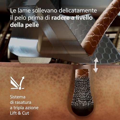 Philips Shaver i9000 Prestige Ultra - immagine 4