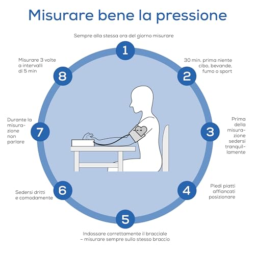 Beurer BM 27 Misuratore di Pressione - immagine 8