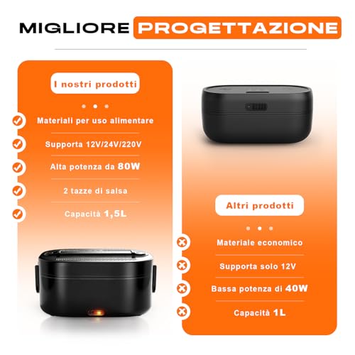 Scaldavivande Elettrico Portatile 80W 1,5L - immagine 4
