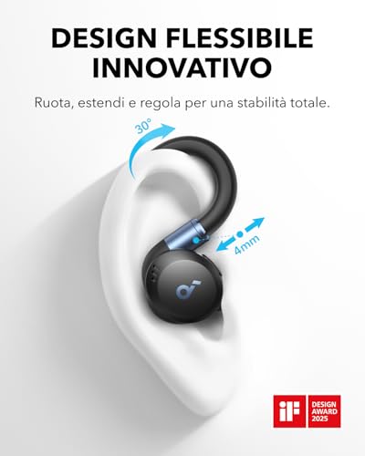 Soundcore Sport X20 di Anker - immagine 1