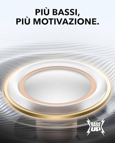 Soundcore Sport X20 di Anker - immagine 3