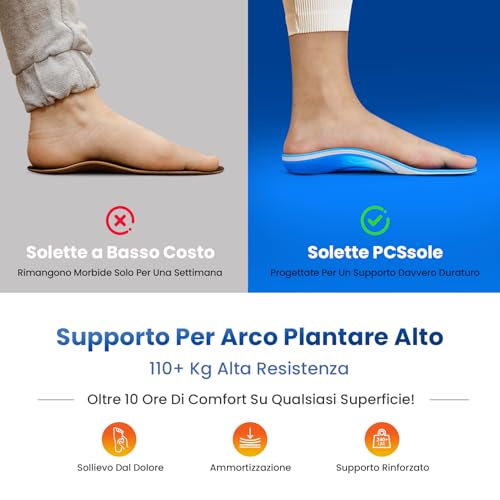 Solette Ortopediche PCSsole Gen 2 - immagine 3