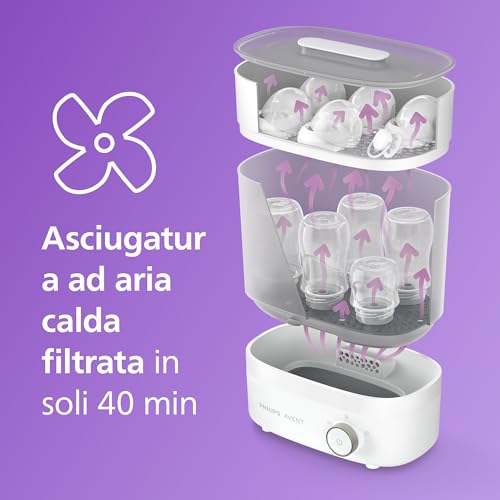 Philips Avent Sterilizzatore e Asciugatrice - immagine 4