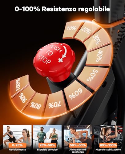 Cyclette da Casa Toputure 2025 - immagine 4