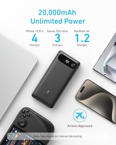 Anker Power Bank 20.000 mAh con Ricarica Rapida - immagine 3