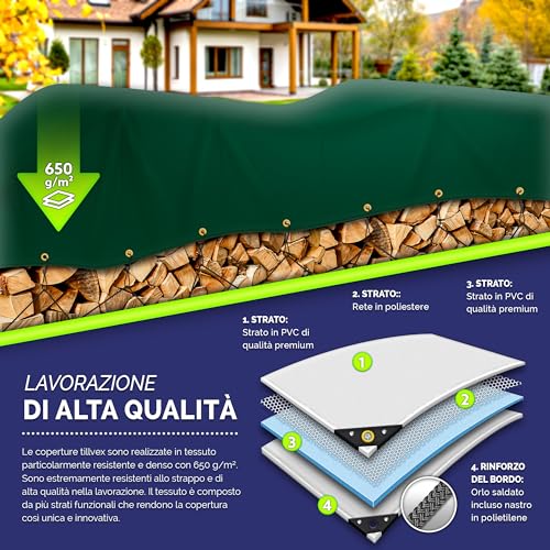 Telone di copertura PVC impermeabile 650 g/m² - immagine 2