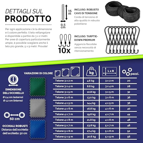 Telone di copertura PVC impermeabile 650 g/m² - immagine 3