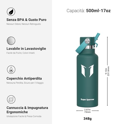 Super Sparrow Borraccia Termica in Acciaio Inox - immagine 2