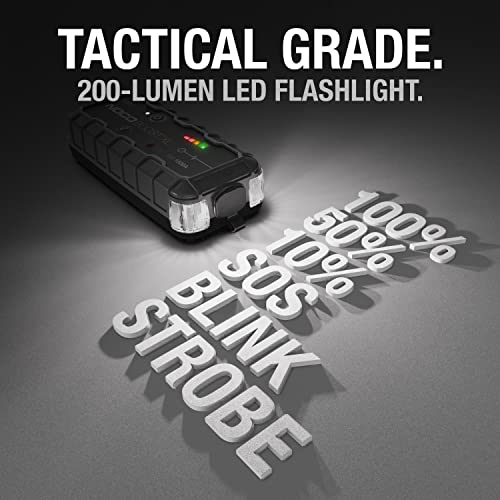 NOCO Boost GB50 Avviatore di Emergenza 1500A - immagine 4