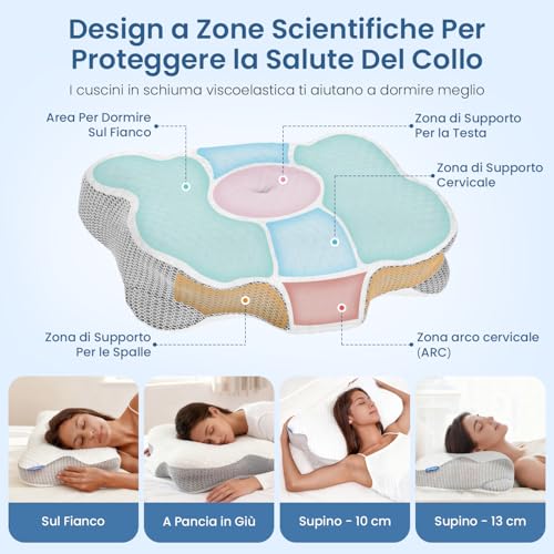 Cuscino Cervicale Ortopedico Memory Foam - immagine 3