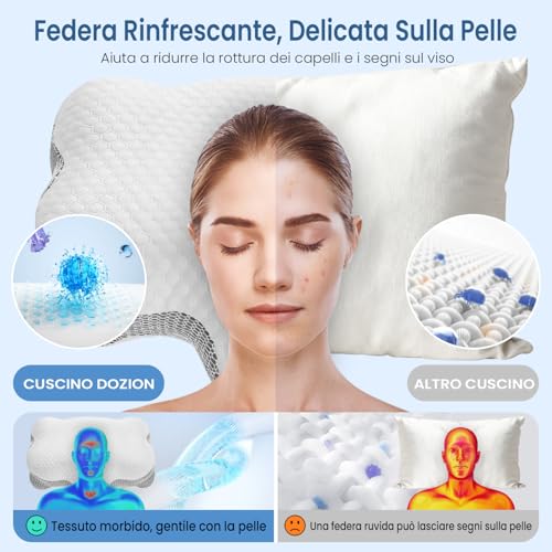 Cuscino Cervicale Ortopedico Memory Foam - immagine 7