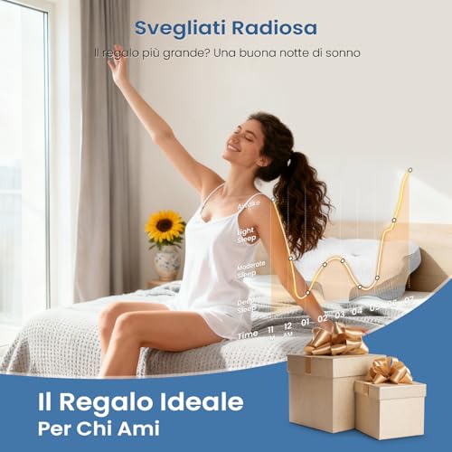 Cuscino Cervicale Ortopedico Memory Foam - immagine 8